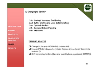 28
Changing to DDMRPChanging to DDMRP
1st- Strategic Inventory Positioning
2nd- Buffer profiles and Level Determination
3rd- Dynamic Buffers
4th- Demand-Driven Planning
5th- Execution
DEMAND ANALYSIS
Change in the way DEMAND is understood
Forecast/Orders beyond a reliable horizon are no longer taken into
account ☺
Only committed orders (date and quantity) are considered DEMAND
INTRODUCTION
MARKET
PRODUCTS
PRODUCTION
PROCESS
DDMRP
RESULTS
 