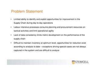 Problem Statement
• Limited ability to identify and exploit opportunities for improvement in the
Supply Chain during day to day operations
• Labour intensive processes consume planning and procurement resources on
tactical activities and limit operational agility
• Lack of data consistency limits metric development on the performance of the
supply chain
• Difficult to maintain inventory at optimum level, opportunities for reduction exist
according to analysis to date – exceptions driving special cases are not always
captured in the system and are difficult to analyze
 