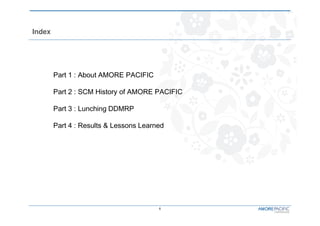6
Index
Part 1 : About AMORE PACIFIC
Part 2 : SCM History of AMORE PACIFIC
Part 3 : Lunching DDMRP
Part 4 : Results & Lessons Learned
 
