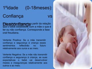 1ºidade              (0-18meses):
Confiança                                    vs
Desconfiança
Este estádio é marcado a partir da relação
que o bebé estabelece com a mãe o que é
ter ou não confiança. Corresponde a fase
oral freudiana.

Vertente Positiva: Se a mãe transmitir
confiança e segurança à criança esses
sentimentos     reflectirão  no    futuro
relativamente aos ouros e ao meio.

Vertente Negativa: Se a mãe não transmitir
confiança e segurança à criança, as suas
expectativas o bebé vai desenvolver
medos e inseguranças relativamente aos
outros e ao meio.
 