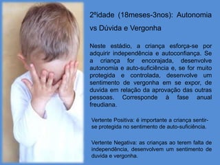 2ºidade (18meses-3nos): Autonomia
vs Dúvida e Vergonha

Neste estádio, a criança esforça-se por
adquirir independência e autoconfiança. Se
a criança for encorajada, desenvolve
autonomia e auto-suficiência e, se for muito
protegida e controlada, desenvolve um
sentimento de vergonha em se expor, de
duvida em relação da aprovação das outras
pessoas. Corresponde à fase anual
freudiana.

Vertente Positiva: é importante a criança sentir-
se protegida no sentimento de auto-suficiência.

Vertente Negativa: as crianças ao terem falta de
independência, desenvolvem um sentimento de
duvida e vergonha.
 