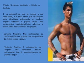 5ºidade (12-18anos): Identidade vs Difusão ou
Confusão


É na adolescência que se integra a sua
identidade, e é nesta idade que vai adquirir
uma identidade psicossocial e, também
explora estatutos e papeis sociais. Nos
sentimentos confusão/difusão refere-se a
quem ainda não encontrou a si próprio.


Vertente Negativa: Nos sentimentos de
confusão/difusão é quando tem incapacidade
de definir papeis a seguir.


 Vertente Positiva: O adolescente vai
 adquirir     uma     identidade  pessoal
 psicossocial, isto é, reconhecimento de
 papeis a seguir
 