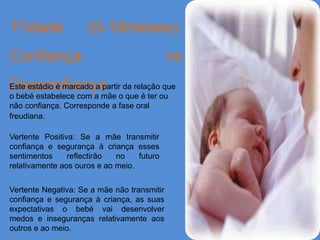 1ºidade              (0-18meses):
Confiança                                    vs
Desconfiança
Este estádio é marcado a partir da relação que
o bebé estabelece com a mãe o que é ter ou
não confiança. Corresponde a fase oral
freudiana.

Vertente Positiva: Se a mãe transmitir
confiança e segurança à criança esses
sentimentos     reflectirão  no    futuro
relativamente aos ouros e ao meio.


Vertente Negativa: Se a mãe não transmitir
confiança e segurança à criança, as suas
expectativas o bebé vai desenvolver
medos e inseguranças relativamente aos
outros e ao meio.
 