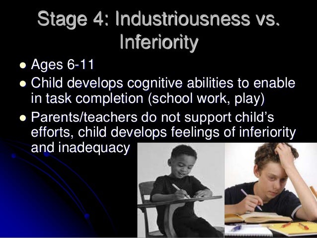 Erik Erikson Psychology