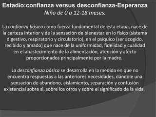 Estadío:confianza versus desconfianza-Esperanza 
Niño de 0 a 12-18 meses. 
La confianza básica como fuerza fundamental de esta etapa, nace de 
la certeza interior y de la sensación de bienestar en lo físico (sistema 
digestivo, respiratorio y circulatorio), en el psíquico (ser acogido, 
recibido y amado) que nace de la uniformidad, fidelidad y cualidad 
en el abastecimiento de la alimentación, atención y afecto 
proporcionados principalmente por la madre. 
La desconfianza básica se desarrolla en la medida en que no 
encuentra respuestas a las anteriores necesidades, dándole una 
sensación de abandono, aislamiento, separación y confusión 
existencial sobre si, sobre los otros y sobre el significado de la vida. 
 