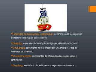 Paternidad (la más esencial y significativa): generar nuevas ideas para el 
bienestar de las nuevas generaciones. 
Dialéctica: capacidad de amar y de trabajar por el bienestar de otros. 
Virtud propia: sentimiento de responsabilidad universal por todos los 
miembros de la familia. 
El estacionamiento: sentimientos de infecundidad personal, social y 
sentimental. 
El rechazo: sentimiento de aislamiento y alejamiento de los otros. 
 