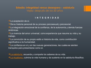 Estadío: integridad versus desespero - sabiduría 
Vejez: después de los 50 años 
I N T E G R I D A D 
La aceptación de sí. 
De su historia personal de su proceso psicosexual y psicosocial. 
La integración emocional de la confianza, de la autonomía y demás fuerzas 
sintónicas. 
La vivencia del amor universal, como experiencia que resume su vida y su 
trabajo. 
La convicción de su propio estilo e historia de vida, como contribución 
significativa a la humanidad. 
La confianza en sí y en las nuevas generaciones, las cuales se sienten 
tranquilos para presentarse como sí. 
La sabiduría: recuerda y comparte los saberes de su vida. 
La ritualismo: culmina la vida humana y da sustento en la sabiduría filosófica. 
 