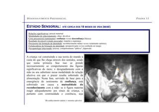 DESENVOLVIMENTO PSICOSSOCIAL PÁGINA 13
A criança vai construindo a sua teoria do mundo à
custa do que lhe chega através dos sentidos, sendo
que numa primeira fase isso se prende
necessariamente ao comportamento das figuras
significativas do meio; e designadamente com a
mãe ou seu substituto nessa modalidade de relação
afectiva em que o prazer resulta sobretudo da
alimentação. Nesta fase, servindo de base para a
emergência do sentimento de confiança, está
sobretudo em causa a mutualidade do
reconhecimento com a mãe: se a figura materna
reagir adequadamente aos sinais da criança, e
portanto com continuidade e coerência, seja
ESTÁDIO SENSORIAL: ATÉ CERCA DOS 18 MESES DE VIDA (BEBÉ)
Relações significativas: pessoa maternal
Modalidades do relacionamento: obter, devolver
Crise psicossocial (sentimento): confiança versus desconfiança (básica)
Resultado favorável (virtude associada): impulso e esperança
Precursores da formação da identidade: reconhecimento mútuo versus isolamento autístico
Fortalecedores da formação da identidade: perspectivação versus confusão no tempo
Psicopatologia relacionada: psicose, comportamento “aditivo”, depressão
Reconhecimento mútuo e sintonia afectiva
 
