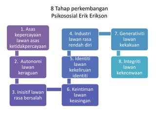 ERIK_ERIKSON.pptx