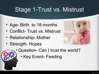 Stage 1-Trust vs. Mistrust
• Age- Birth to 18 months
• Conflict- Trust vs. Mistrust
• Relationship- Mother
• Strength- Hopes
• Question- Can I trust the world?
• Key Event- Feeding
 