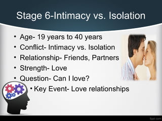 Stage 6-Intimacy vs. Isolation
• Age- 19 years to 40 years
• Conflict- Intimacy vs. Isolation
• Relationship- Friends, Partners
• Strength- Love
• Question- Can I love?
• Key Event- Love relationships
 