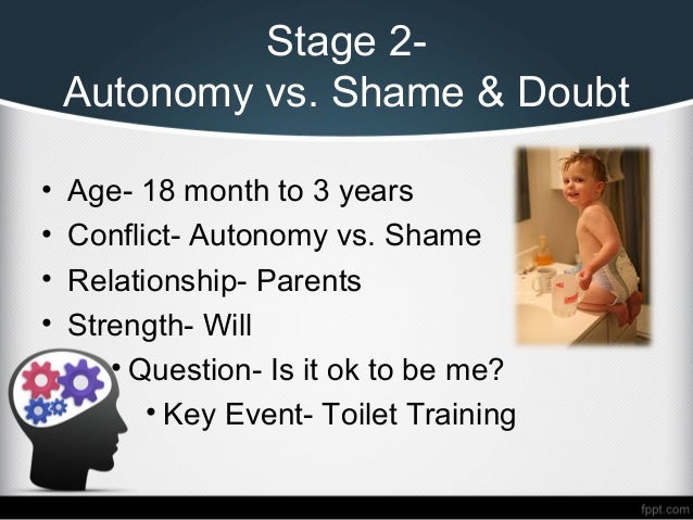 erik erikson stages of development autonomy vs shame