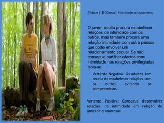 6ºidade (18-30anos): Intimidade vs Isolamento



O jovem adulto procura estabelecer
relações de intimidade com os
outros, mas também procura uma
relação intimidade com outra pessoa
que pode envolver um
relacionamento sexual. Se não
consegue partilhar afectos com
intimidade nas relações privilegiadas
isola-se.
   Vertente Negativa: Os adultos tem
   receio de estabelecer relações com
   os      outros     evitando      os
   compromissos.


Vertente Positiva: Consegue desenvolver
relações de intimidade em relação de
amizade e amorosas.
 