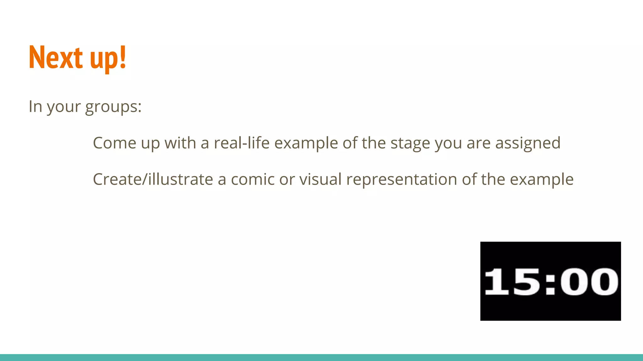Next up!
In your groups:
Come up with a real-life example of the stage you are assigned
Create/illustrate a comic or visual representation of the example
 