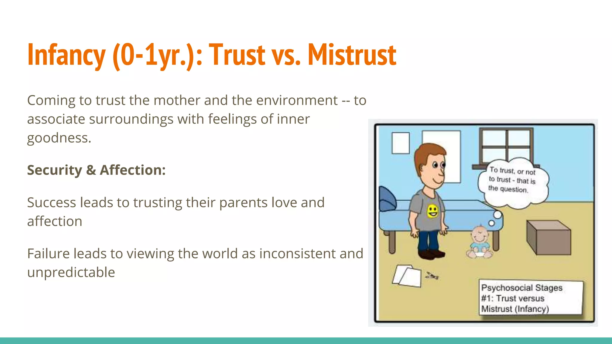 Infancy (0-1yr.): Trust vs. Mistrust
Coming to trust the mother and the environment -- to
associate surroundings with feelings of inner
goodness.
Security & Affection:
Success leads to trusting their parents love and
affection
Failure leads to viewing the world as inconsistent and
unpredictable
 