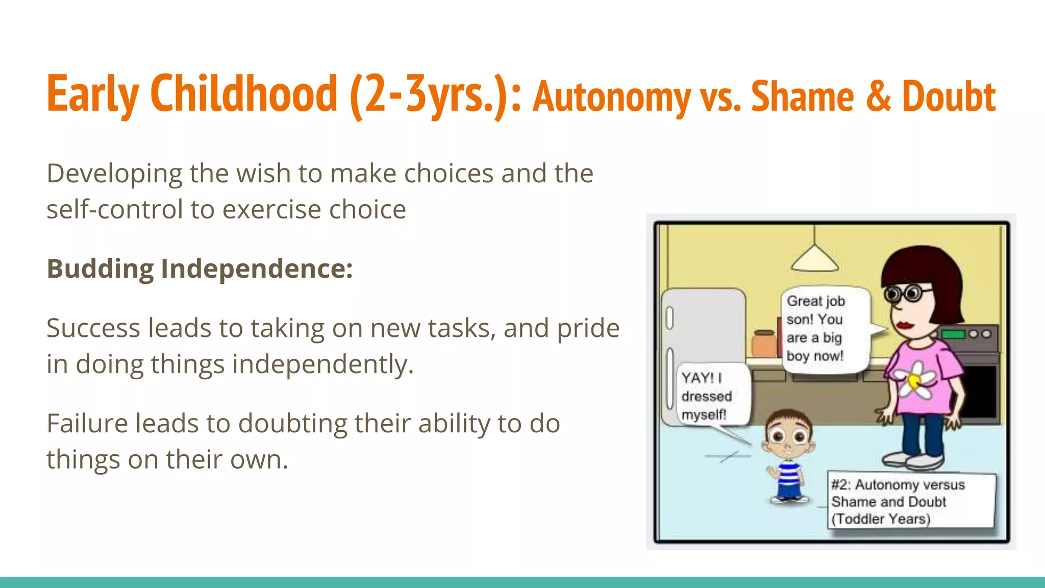 Early Childhood (2-3yrs.): Autonomy vs. Shame & Doubt
Developing the wish to make choices and the
self-control to exercise choice
Budding Independence:
Success leads to taking on new tasks, and pride
in doing things independently.
Failure leads to doubting their ability to do
things on their own.
 