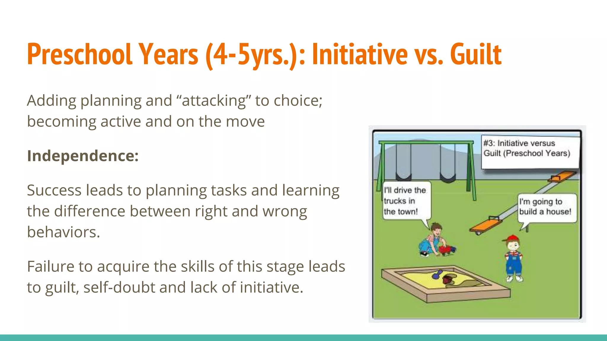 Preschool Years (4-5yrs.): Initiative vs. Guilt
Adding planning and “attacking” to choice;
becoming active and on the move
Independence:
Success leads to planning tasks and learning
the difference between right and wrong
behaviors.
Failure to acquire the skills of this stage leads
to guilt, self-doubt and lack of initiative.
 