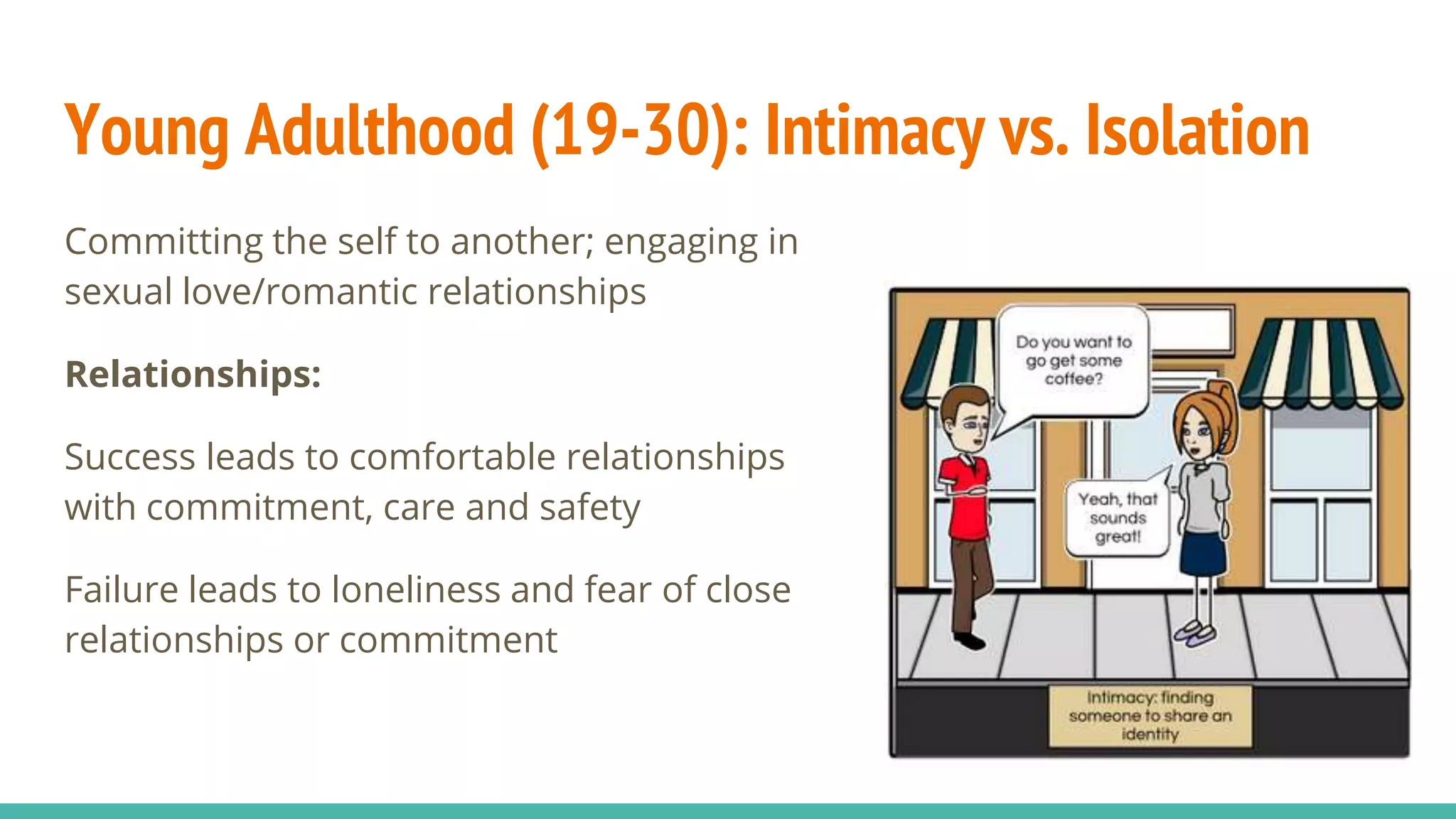 Young Adulthood (19-30): Intimacy vs. Isolation
Committing the self to another; engaging in
sexual love/romantic relationships
Relationships:
Success leads to comfortable relationships
with commitment, care and safety
Failure leads to loneliness and fear of close
relationships or commitment
 
