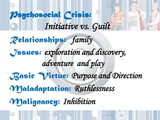 Psychosocial Crisis:
Initiative vs. Guilt
Relationships: family
Issues: exploration and discovery,
adventure and play
Basic Virtue: Purpose and Direction
Maladaptation: Ruthlessness
Malignancy: Inhibition
 