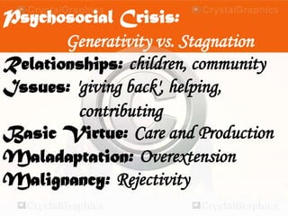 Psychosocial Crisis:
Generativity vs. Stagnation
Relationships: children, community
Issues: 'giving back', helping,
contributing
Basic Virtue: Care and Production
Maladaptation: Overextension
Malignancy: Rejectivity
 