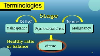 9
Healthy ratio
or balance
 