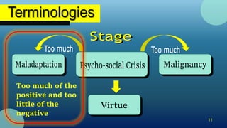 11
Too much of the
positive and too
little of the
negative
 