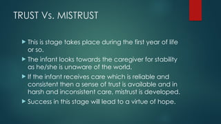 PSYCHOSOCIAL DEVELOPMENT ERIK ERIKSON’S THEORY.pptx