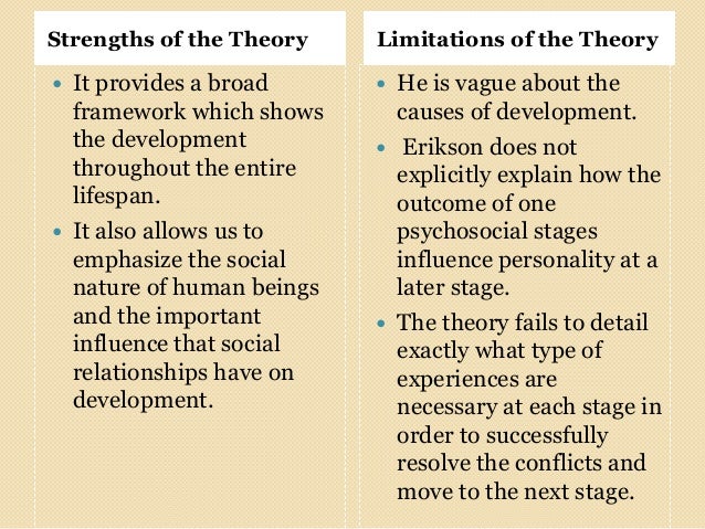 Erik Erikson’s theory of personality