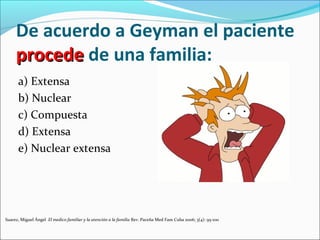 De acuerdo a Geyman el paciente
procedeprocede de una familia:
a) Extensa
b) Nuclear
c) Compuesta
d) Extensa
e) Nuclear extensa
Suarez, Miguel Ángel El medico familiar y la atención a la familia Rev. Paceña Med Fam Cuba 2006; 3(4): 95-100
 