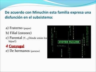 De acuerdo con Minuchin esta familia expresa una
disfunción en el subsistema:
a) Fraterno (papas)
b) Filial (esteeee)
c) Parental (Y…¿Dónde están los
hijos?)
dd ConyugalConyugal
e) De hermanos (patatas)
 