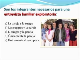 Son los integrantes necesarios para una
entrevista familiar exploratoriaentrevista familiar exploratoria:
a) La pareja y la suegra
b) Los suegros y la pareja
c) El suegro y la pareja
d) Únicamente la pareja
e) Únicamente el caso pista
 