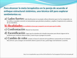 Para alcanzar la meta terapéutica en la pareja de acuerdo al
enfoque estructural sistémico, una técnica útil para explorar
sentimientos es:
a) Lados fuertes Cada familia posee en su propia cultura elementos que si se los comprende y se
los utiliza, se pueden convertir en instrumentos que permitan actualizar y ampliar el repertorio de conductas
de sus miembros.
b) Realidades La realidad se tiene que compartir con otro para que la valide.
c) Confrontación Discutir las situaciones
d) Escenificación Lograr que los miembros de la familia interactúen para discutir algunos de los
problemas que consideran disfuncionales y tratar de que se pongan de acuerdo.
e) Cambio de roles consiste en buscar la solución de los problemas comenzando por la imitación
física del otro, para conseguir así entenderlo desde su punto de vista y poder llegar más fácilmente a acuerdos.
http://www.terapiafamiliar.org.ar/archivos/De%20Palma%20-%20Compaginaci%F3n%20y%20ejemplos.pdf
 