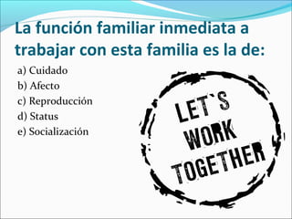 La función familiar inmediata a
trabajar con esta familia es la de:
a) Cuidado
b) Afecto
c) Reproducción
d) Status
e) Socialización
 