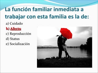 La función familiar inmediata a
trabajar con esta familia es la de:
a) Cuidado
b)b) AfectoAfecto
c) Reproducción
d) Status
e) Socialización
 