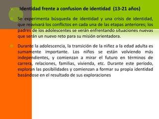 V.   Identidad frente a confusion de identidad (13-21 años)
    Se experimenta búsqueda de identidad y una crisis de identidad,
     que reavivará los conflictos en cada una de las etapas anteriores; los
     padres de los adolescentes se verán enfrentando situaciones nuevas
     que serán un nuevo reto para su misión orientadora.

    Durante la adolescencia, la transición de la niñez a la edad adulta es
     sumamente importante. Los niños se están volviendo más
     independientes, y comienzan a mirar el futuro en términos de
     carrera, relaciones, familias, vivienda, etc. Durante este período,
     exploran las posibilidades y comienzan a formar su propia identidad
     basándose en el resultado de sus exploraciones
 
