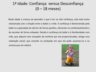  Em 1930 publicou o seu primeiro artigo  Erikson - BiografiaEm 1933, após completar a sua formação como psicanalista, foi eleito para o instituto de psicanálise de Viena. 