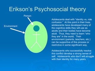 Erikson’s Psychosocial theory
              Person
                       Adolescents deal with “identity vs. role
                       confusion.” At this point in their lives,
Environment            adolescents have developed many of
                       the cognitive skills they will use as
                       adults and their bodies have become
                       adult. Thus, they need to learn “who
                       they are” in the world. Their
                       environment (parents, teachers, etc.)
                       can be supportive of this process or
                       restrictive in some significant way.

                       Adolescents who successfully resolve
                       this conflict develop a strong sense of
                       self. Adolescents who don’t will struggle
                       with their identity for many years.
 