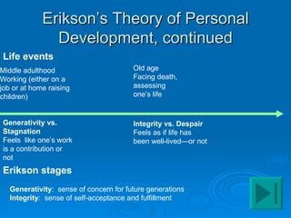 Erikson’s Theory of Personal
               Development, continued
Life events
Middle adulthood                        Old age
Working (either on a                    Facing death,
job or at home raising                  assessing
children)                               one’s life


Generativity vs.                        Integrity vs. Despair
Stagnation                              Feels as if life has
Feels like one’s work                   been well-lived—or not
is a contribution or
not
Erikson stages
   Generativity: sense of concern for future generations
   Integrity: sense of self-acceptance and fulfillment
 