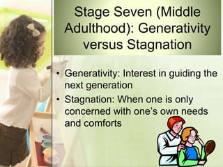 PSYCHOSOCIAL DEVELOPMENT ( By Erik Erikson) | PPTX