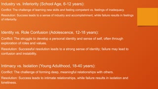 Industry vs. Inferiority (School Age, 6-12 years):
Conflict: The challenge of learning new skills and feeling competent vs. feelings of inadequacy.
Resolution: Success leads to a sense of industry and accomplishment, while failure results in feelings
of inferiority.
Identity vs. Role Confusion (Adolescence, 12-18 years):
Conflict: The struggle to develop a personal identity and sense of self, often through
exploration of roles and values.
Resolution: Successful resolution leads to a strong sense of identity; failure may lead to
confusion and instability.
Intimacy vs. Isolation (Young Adulthood, 18-40 years):
Conflict: The challenge of forming deep, meaningful relationships with others.
Resolution: Success leads to intimate relationships, while failure results in isolation and
loneliness.
 