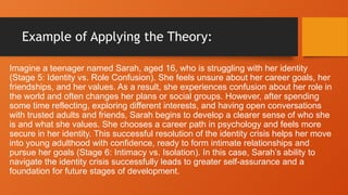 Example of Applying the Theory:
Imagine a teenager named Sarah, aged 16, who is struggling with her identity
(Stage 5: Identity vs. Role Confusion). She feels unsure about her career goals, her
friendships, and her values. As a result, she experiences confusion about her role in
the world and often changes her plans or social groups. However, after spending
some time reflecting, exploring different interests, and having open conversations
with trusted adults and friends, Sarah begins to develop a clearer sense of who she
is and what she values. She chooses a career path in psychology and feels more
secure in her identity. This successful resolution of the identity crisis helps her move
into young adulthood with confidence, ready to form intimate relationships and
pursue her goals (Stage 6: Intimacy vs. Isolation). In this case, Sarah’s ability to
navigate the identity crisis successfully leads to greater self-assurance and a
foundation for future stages of development.
 
