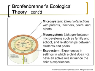 Erikson and bronfenbrenner | PPT