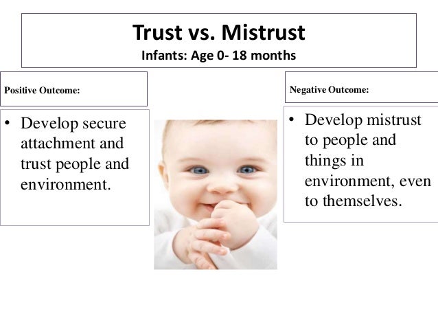 Erik Erikson S Psychosocial Stages Of Development