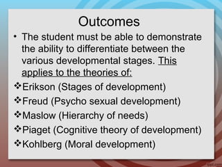 Outcomes
• The student must be able to demonstrate
the ability to differentiate between the
various developmental stages. This
applies to the theories of:
Erikson (Stages of development)
Freud (Psycho sexual development)
Maslow (Hierarchy of needs)
Piaget (Cognitive theory of development)
Kohlberg (Moral development)
 