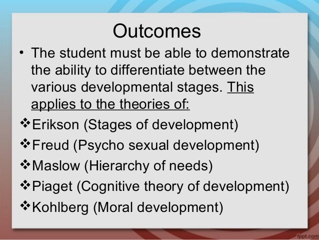 Erikson Freud Maslow Theories Of Development
