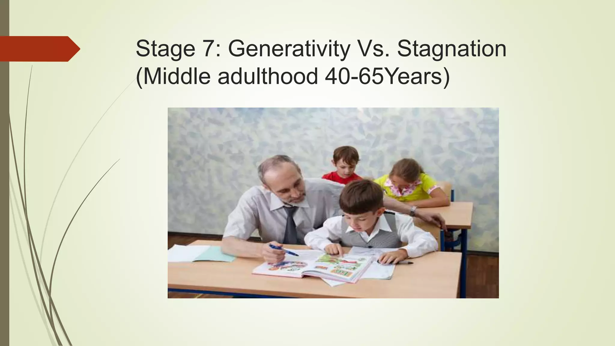 Eriksons psycho-social-theory-of-development | PPTX