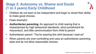 Copyright © Texas Education Agency, 2017. All rights reserved. 10
Stage 2: Autonomy vs. Shame and Doubt
(1 to 3 years) Early Childhood
• Children do not learn to be independent and begin to doubt their ability
to make good choices
• Feels shameful
• Authoritarian parenting: An approach to child rearing that is
characterized by high behavioral standards, strict punishment for
misconduct, and little communication from child to parent
• Authoritarian parent: "You're wearing this shirt because I said so"
• When parents are over-controlling and uses an authoritarian parenting
style and do not allow reasonable choices.
 