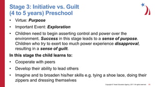 Copyright © Texas Education Agency, 2017. All rights reserved. 11
Stage 3: Initiative vs. Guilt
(4 to 5 years) Preschool
• Virtue: Purpose
• Important Event: Exploration
• Children need to begin asserting control and power over the
environment. Success in this stage leads to a sense of purpose.
Children who try to exert too much power experience disapproval,
resulting in a sense of guilt.
In this stage the child learns to:
• Cooperate with peers
• Develop their ability to lead others
• Imagine and to broaden his/her skills e.g. tying a shoe lace, doing their
zippers and dressing themselves
 