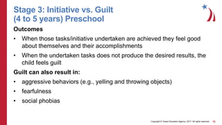 Copyright © Texas Education Agency, 2017. All rights reserved. 12
Stage 3: Initiative vs. Guilt
(4 to 5 years) Preschool
Outcomes
• When those tasks/initiative undertaken are achieved they feel good
about themselves and their accomplishments
• When the undertaken tasks does not produce the desired results, the
child feels guilt
Guilt can also result in:
• aggressive behaviors (e.g., yelling and throwing objects)
• fearfulness
• social phobias
 