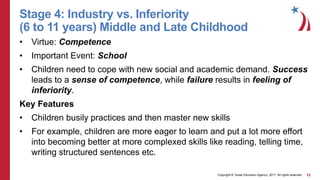 Copyright © Texas Education Agency, 2017. All rights reserved. 13
Stage 4: Industry vs. Inferiority
(6 to 11 years) Middle and Late Childhood
• Virtue: Competence
• Important Event: School
• Children need to cope with new social and academic demand. Success
leads to a sense of competence, while failure results in feeling of
inferiority.
Key Features
• Children busily practices and then master new skills
• For example, children are more eager to learn and put a lot more effort
into becoming better at more complexed skills like reading, telling time,
writing structured sentences etc.
 